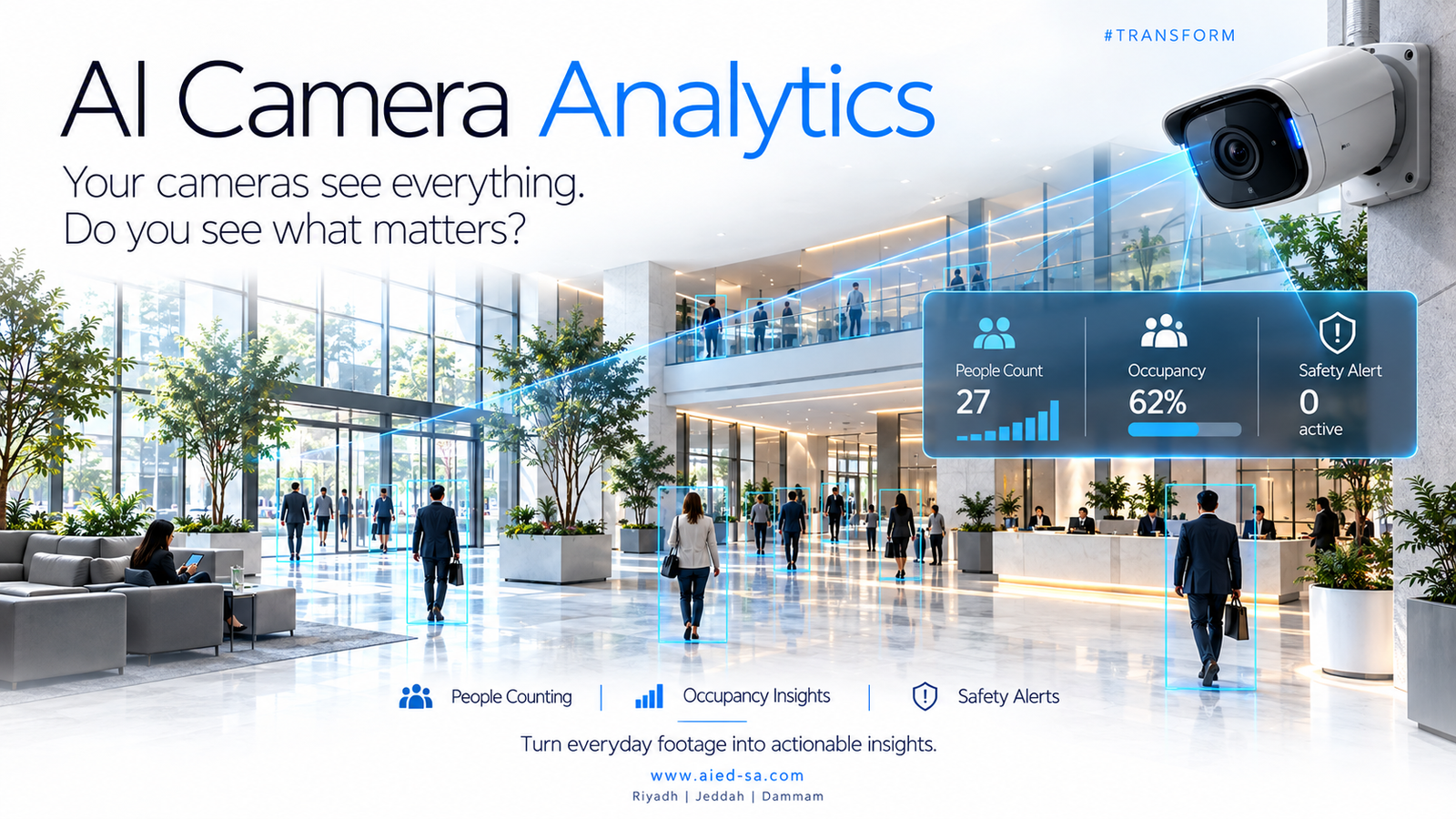 AI Camera Analytics & Occupancy Insights in Saudi Arabia