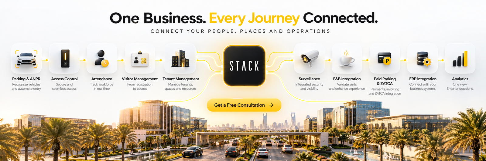 STACK Business Applications - One Business Every Journey Connected